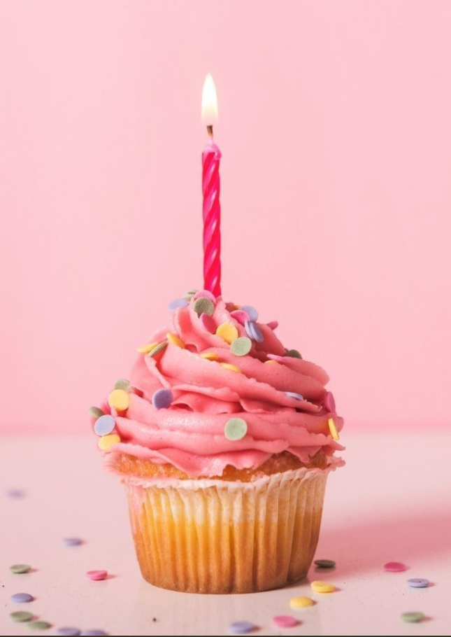 Sweet Birthday Candle Cupcake